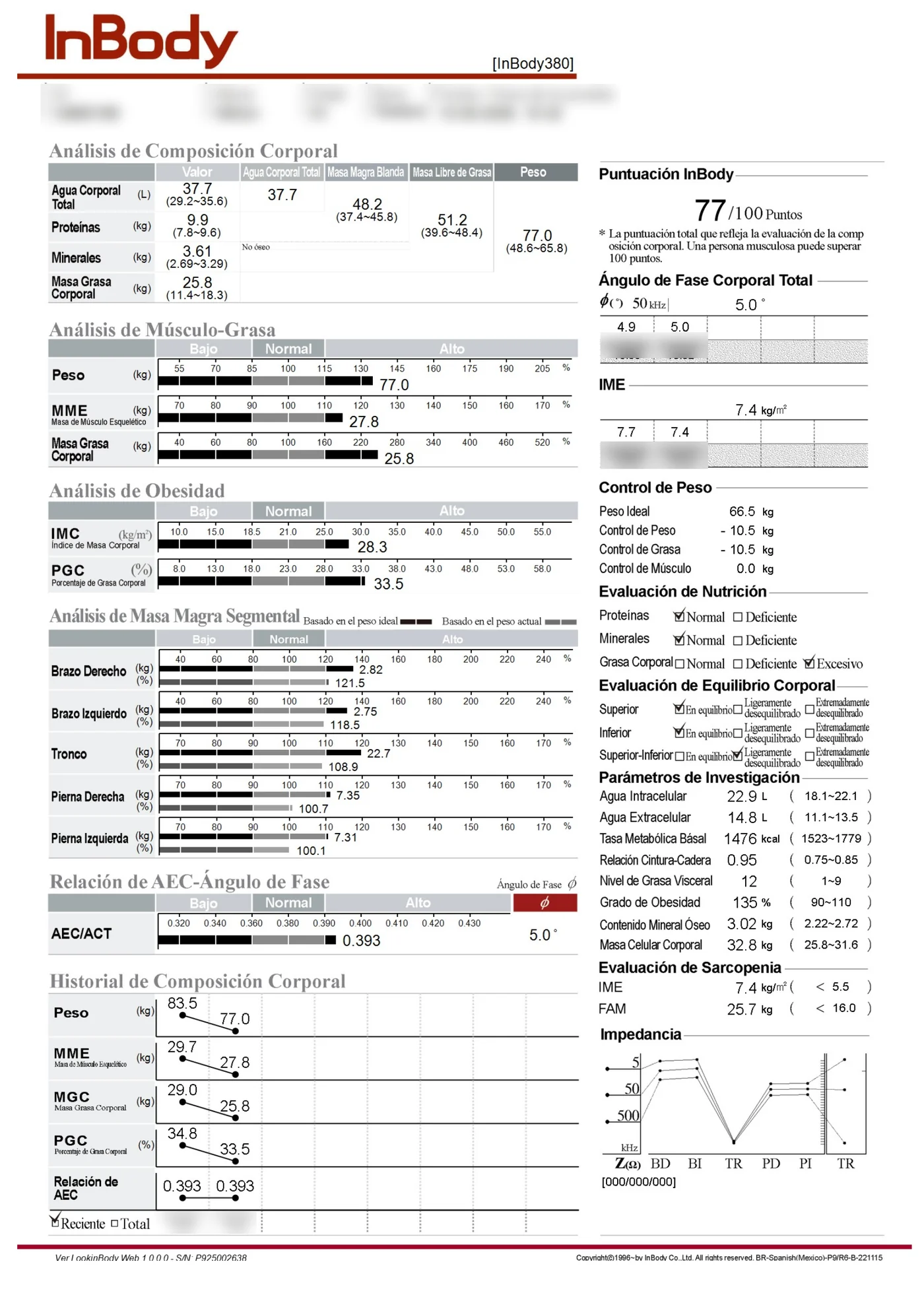 Informe completo de un examen InBody 380, recorrido de arriba hacia abajo